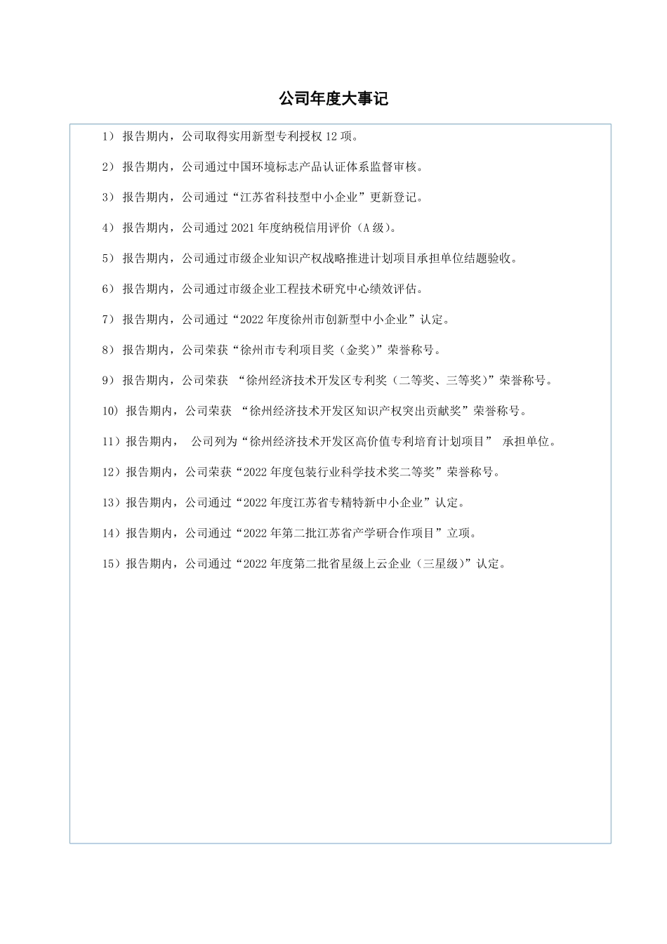 837432_2022_唐彩股份_2022年年度报告_2023-04-27.pdf_第2页