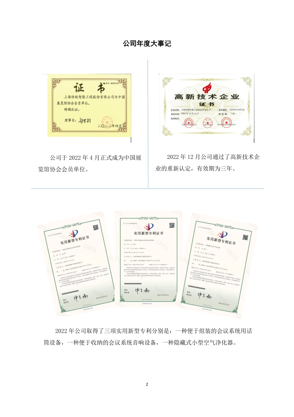 837662_2022_恒锐智能_2022年年度报告_2023-04-27.pdf_第2页