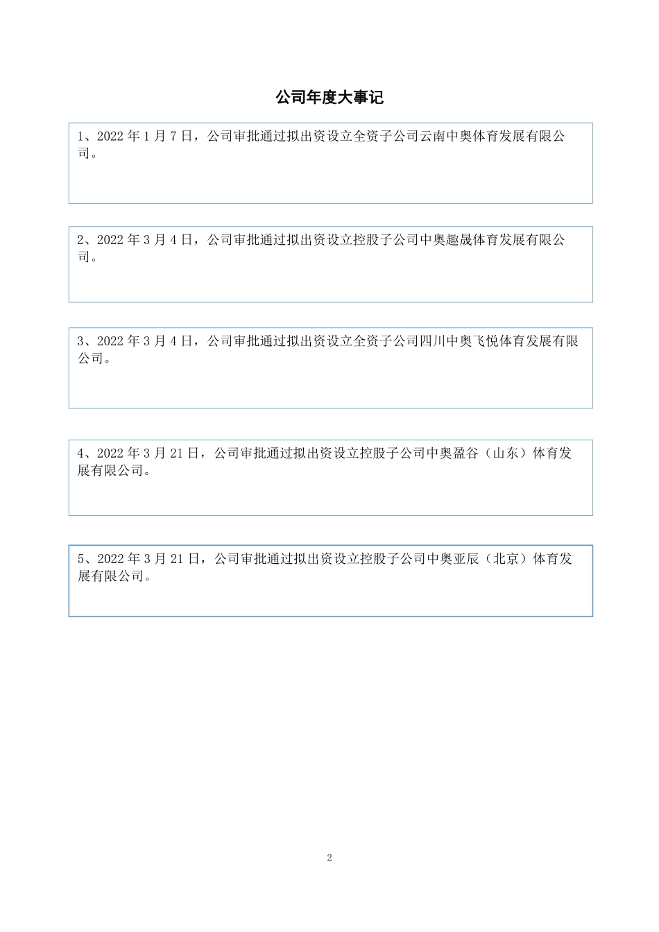 832655_2022_中奥体育_2022年年度报告_2023-04-25.pdf_第2页