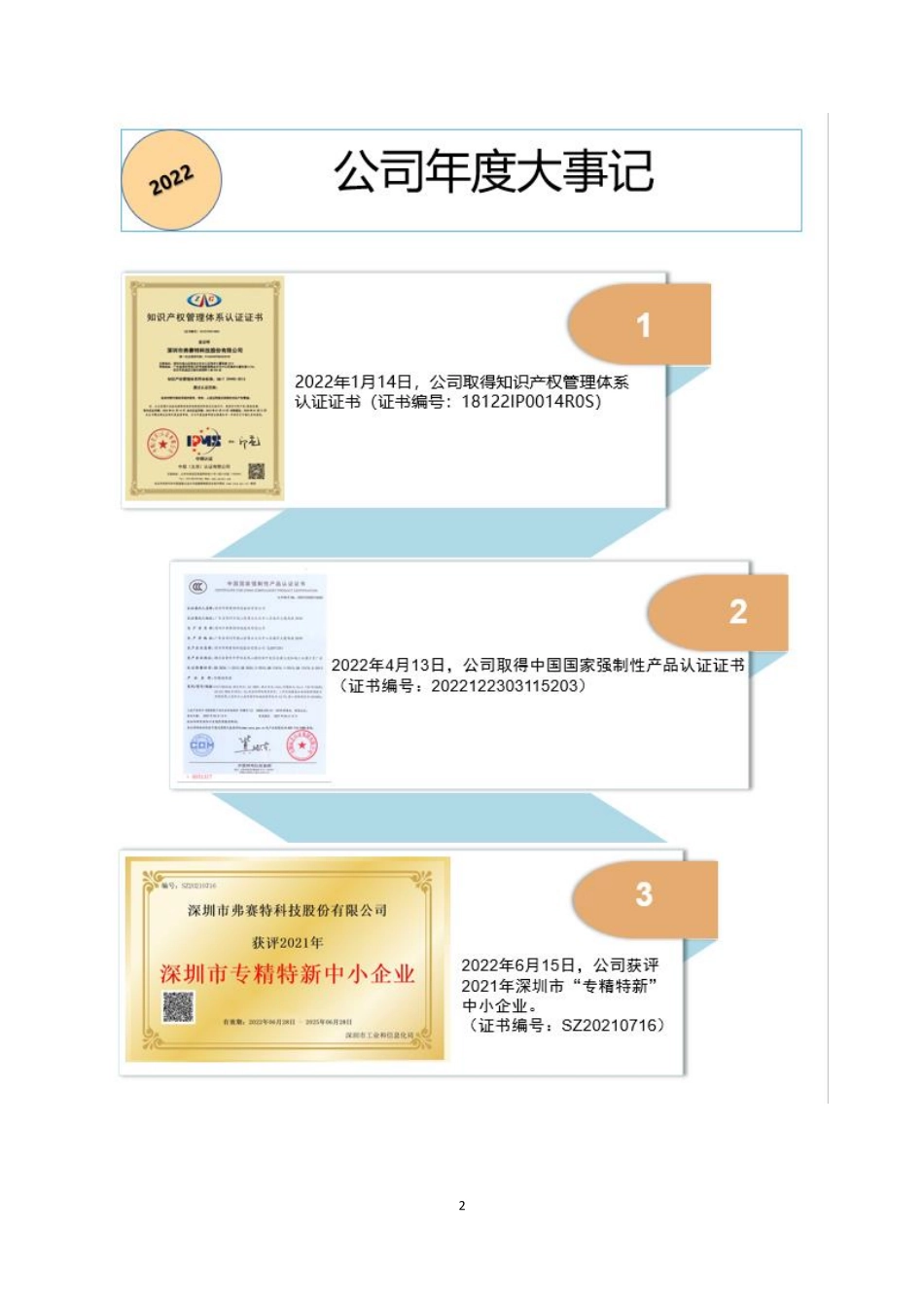 837531_2022_弗赛特_2022年年度报告_2023-04-24.pdf_第2页