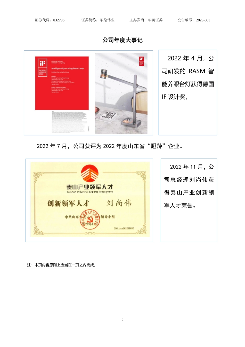 832736_2022_华鼎伟业_2022年年度报告_2023-04-24.pdf_第2页