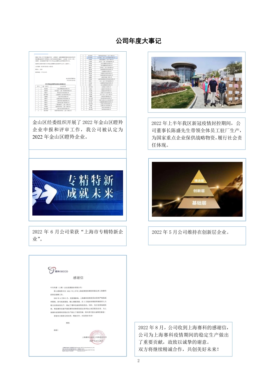 832763_2022_中天科盛_2022年年度报告_2023-04-18.pdf_第2页