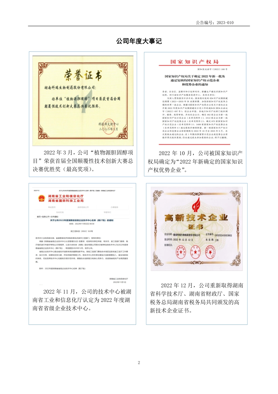 832780_2022_科瑞生物_2022年年度报告_2023-03-30.pdf_第2页