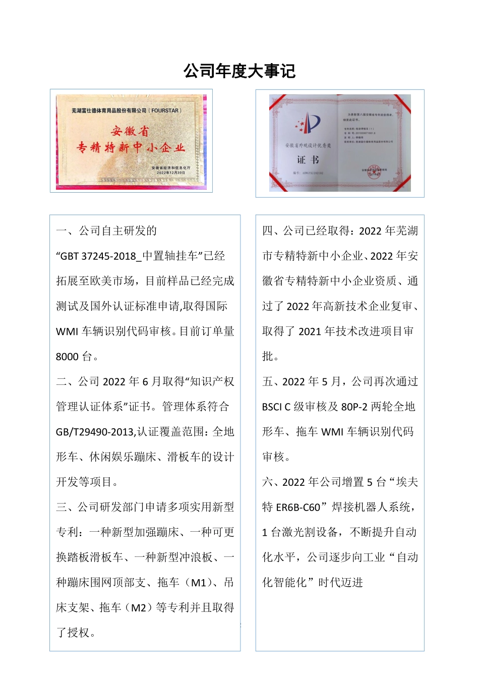 832875_2022_富仕德_2022年年度报告_2023-04-25.pdf_第2页