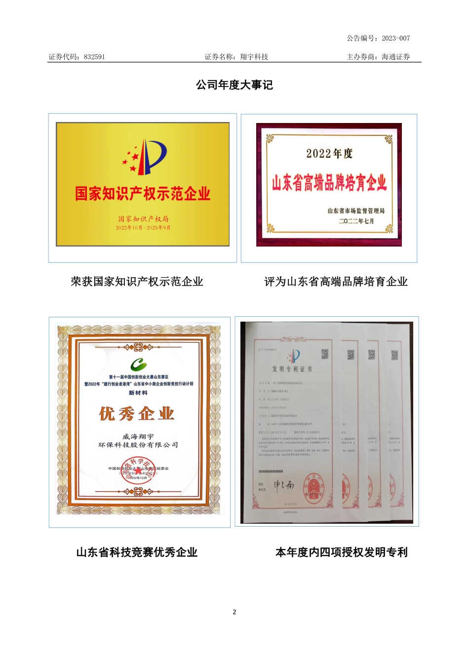 832591_2022_翔宇科技_2022年年度报告_2023-04-25.pdf_第2页