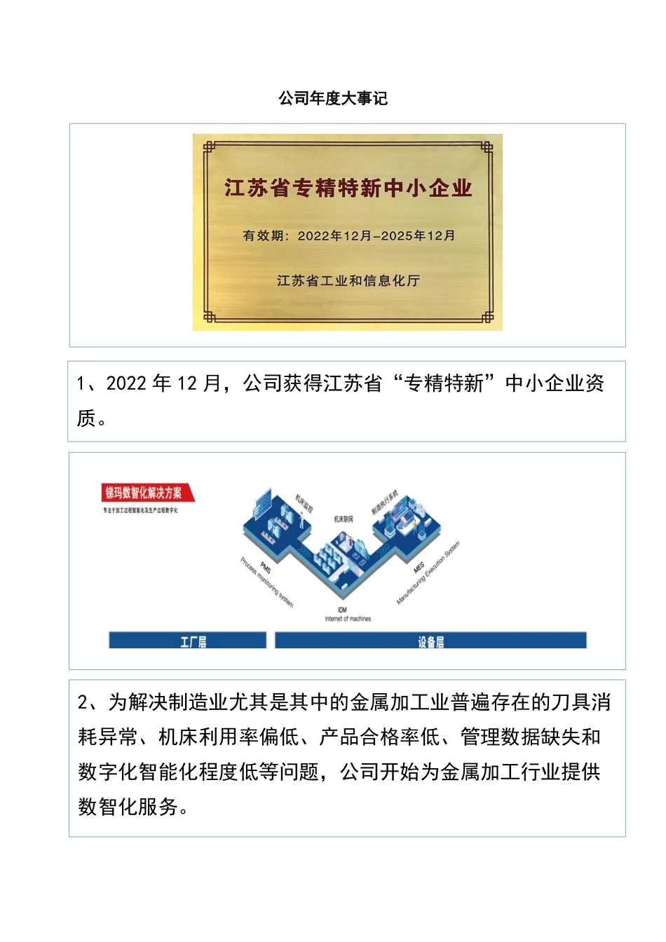 837971_2022_锑玛工具_2022年年度报告_2023-04-11.pdf_第2页