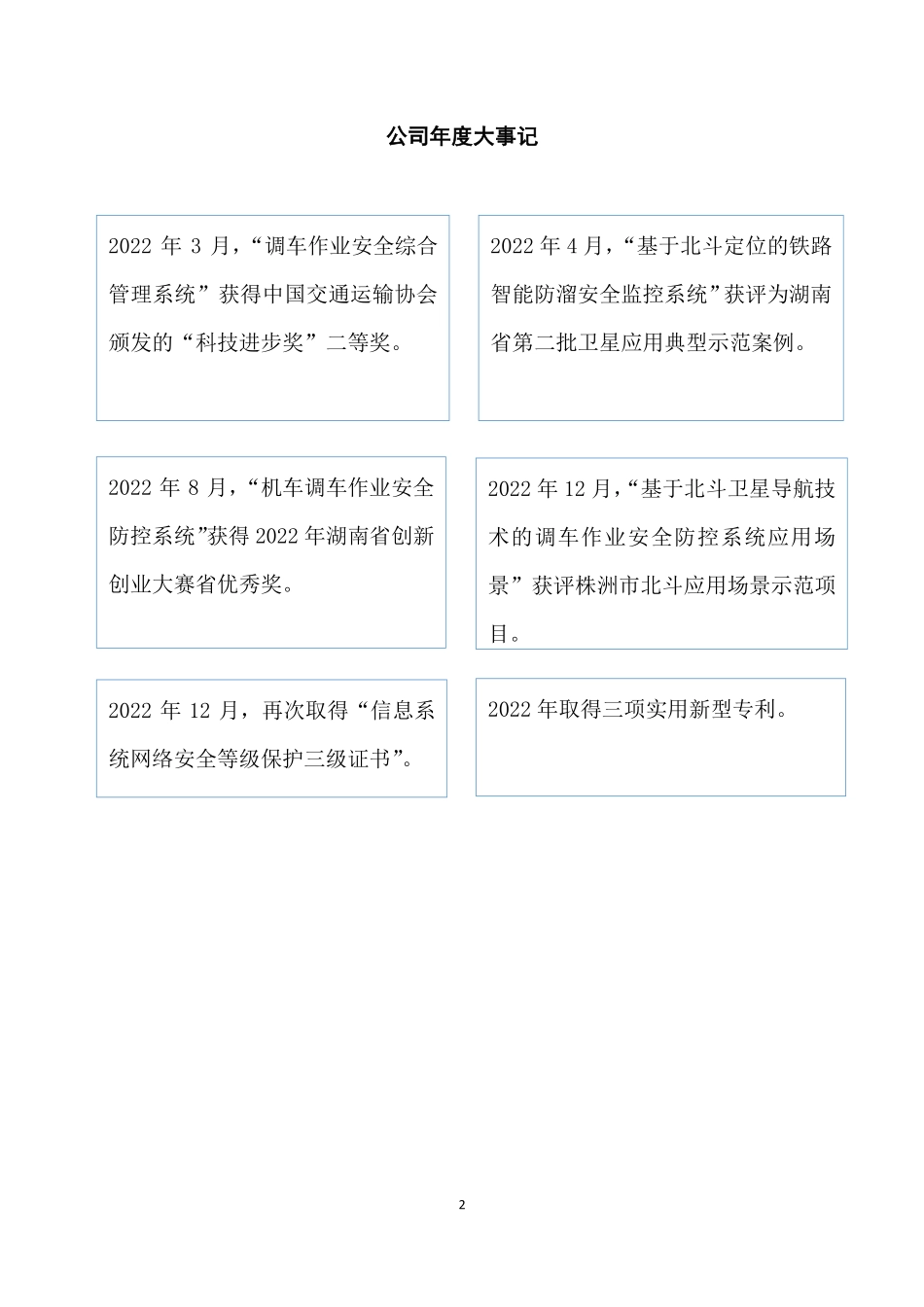 837869_2022_太昌电子_2022年年度报告_2023-04-19.pdf_第2页