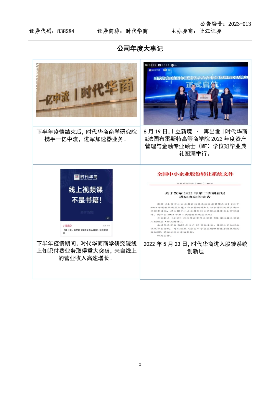 838284_2022_时代华商_2022年年度报告_2023-04-24.pdf_第2页