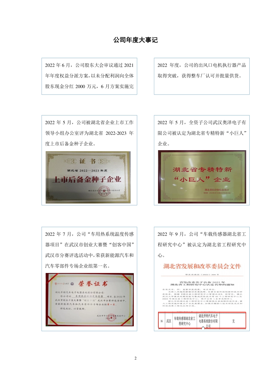 832978_2022_开特股份_2022年年度报告_2023-03-26.pdf_第2页