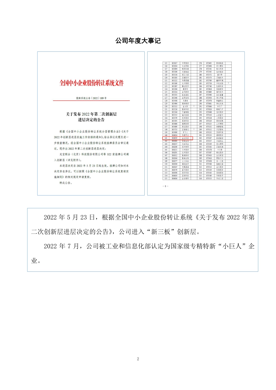 836059_2022_金达科技_2022年年度报告_2023-04-24.pdf_第2页