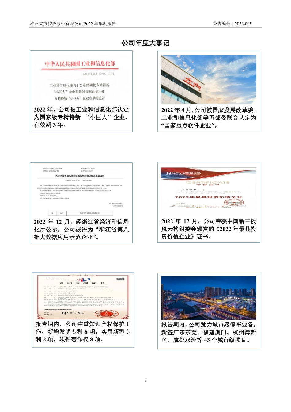 833030_2022_立方控股_2022年年度报告_2023-04-05.pdf_第2页