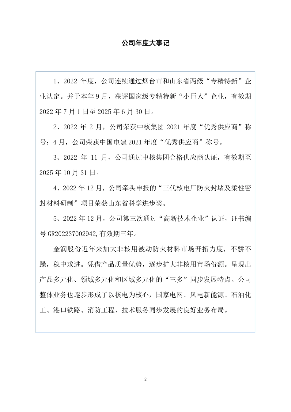 838394_2022_金润股份_2022年年度报告_2023-03-22.pdf_第2页