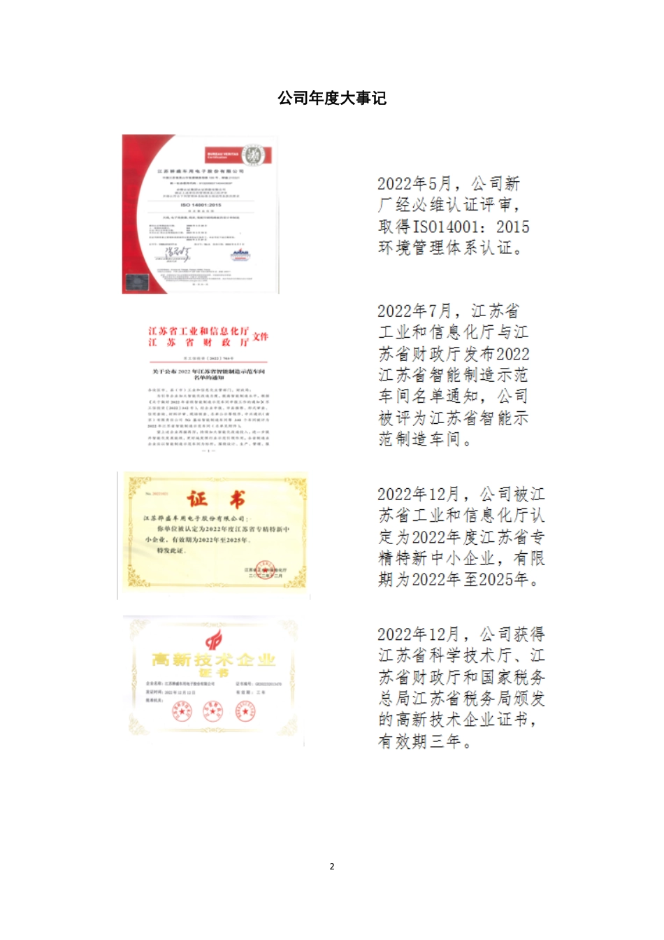 838437_2022_骅盛车电_2022年年度报告_2023-03-22.pdf_第2页