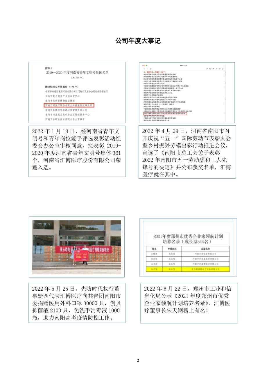 838460_2022_汇博医疗_2022年年度报告_2023-04-26.pdf_第2页