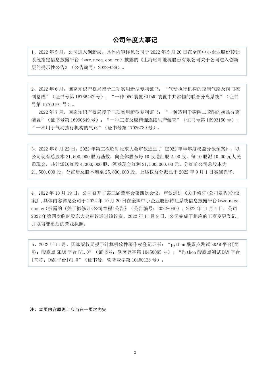 838481_2022_轻叶能源_2022年年度报告_2023-04-24.pdf_第2页