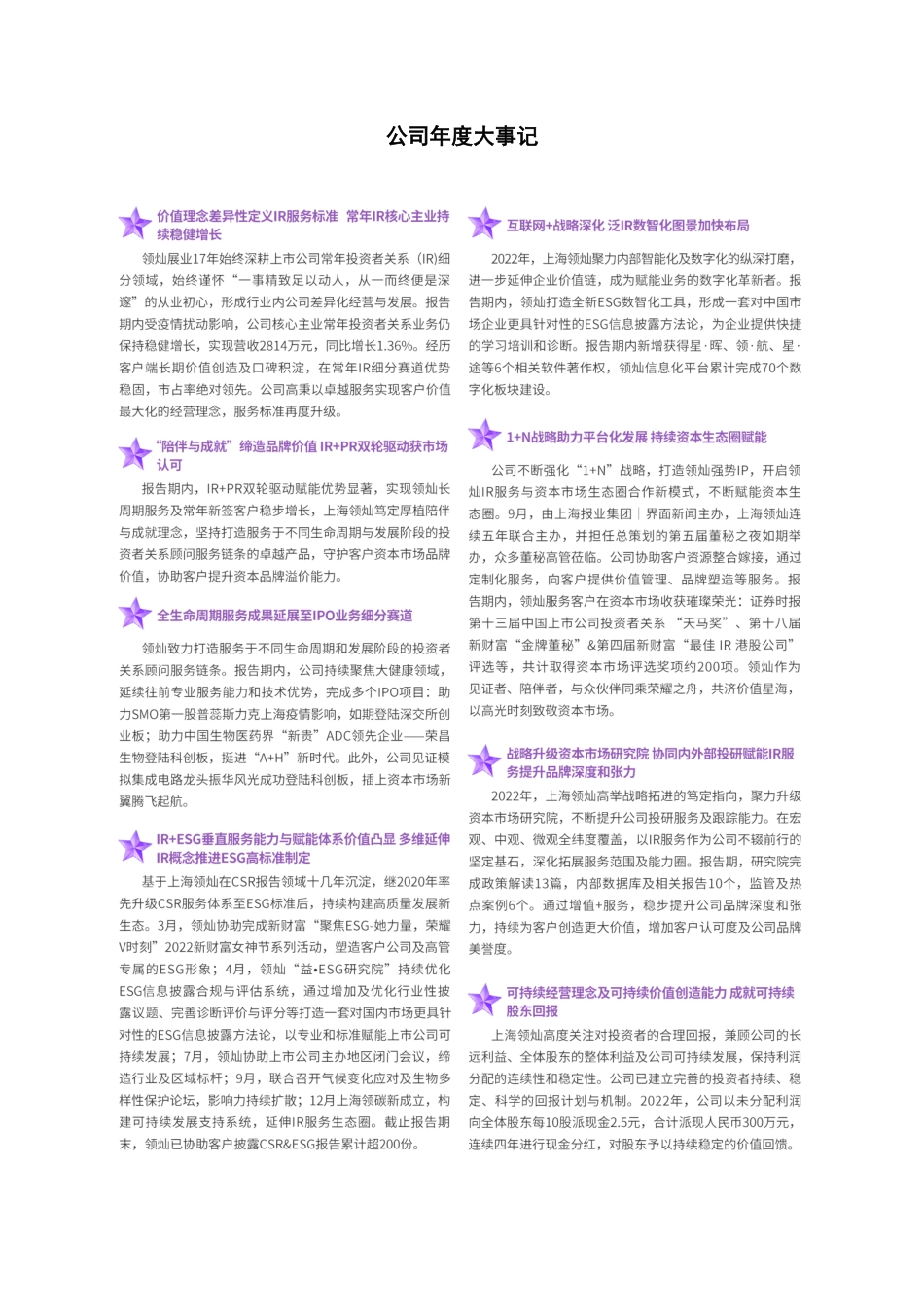 838335_2022_上海领灿_2022年年度报告_2023-04-20.pdf_第2页