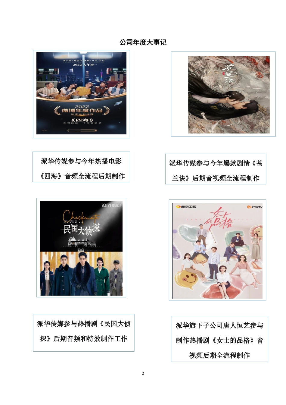 838523_2022_ST派华_2022年年度报告_2023-04-25.pdf_第2页