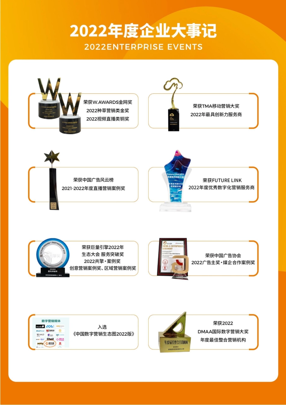 832896_2022_道有道_2022年年度报告_2023-04-25.pdf_第2页