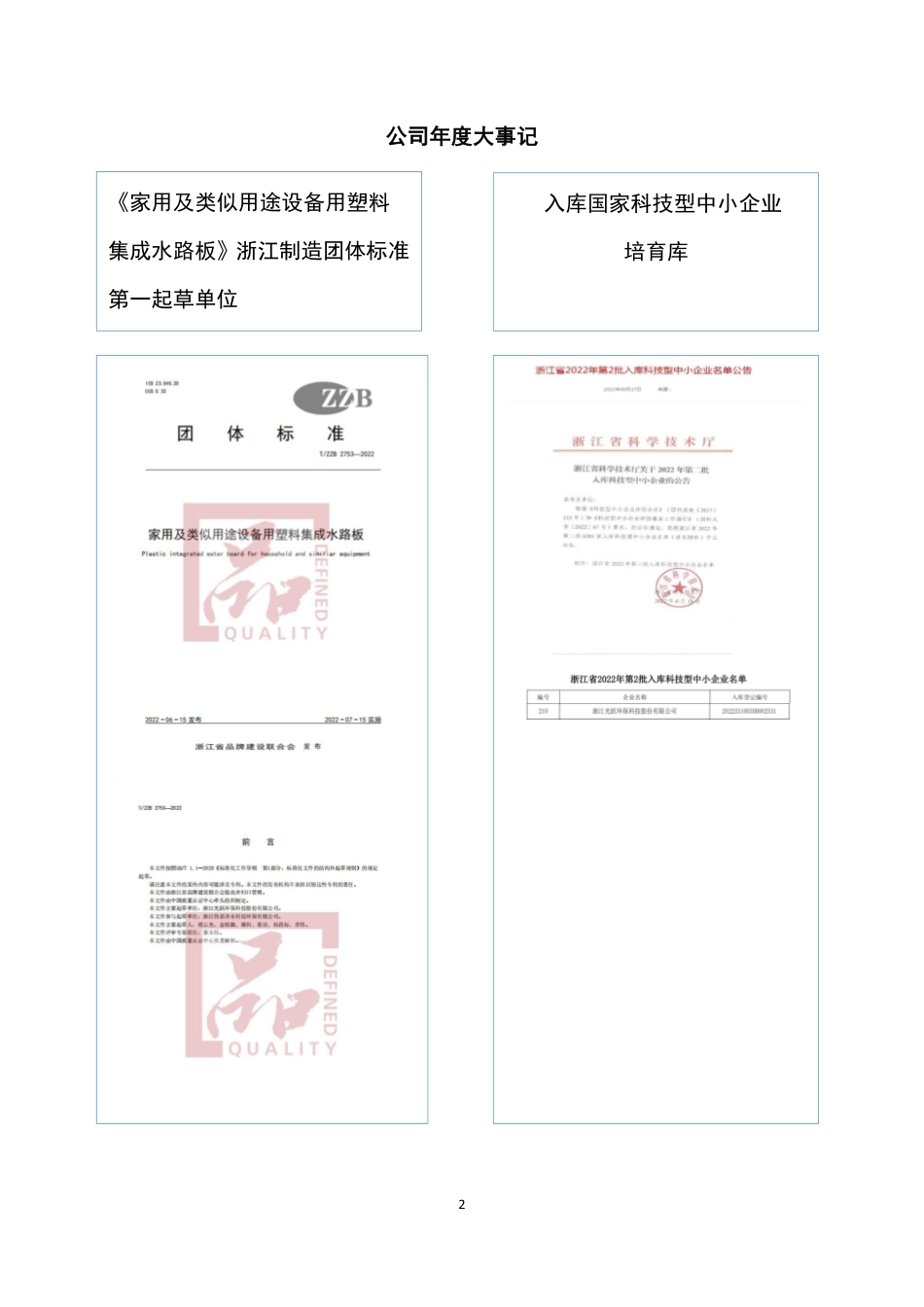 836305_2022_光跃科技_2022年年度报告_2023-04-20.pdf_第2页