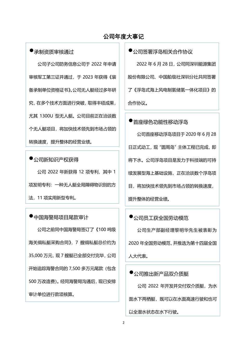 833286_2022_海斯比_2022年年度报告_2023-04-26.pdf_第2页
