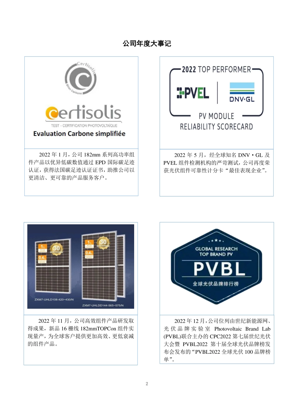 838463_2022_正信光电_2022年年度报告_2023-04-24.pdf_第2页