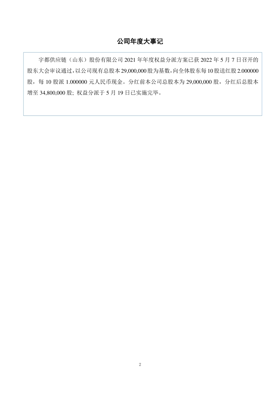 832134_2022_宇都股份_2022年年度报告_2023-04-20.pdf_第2页