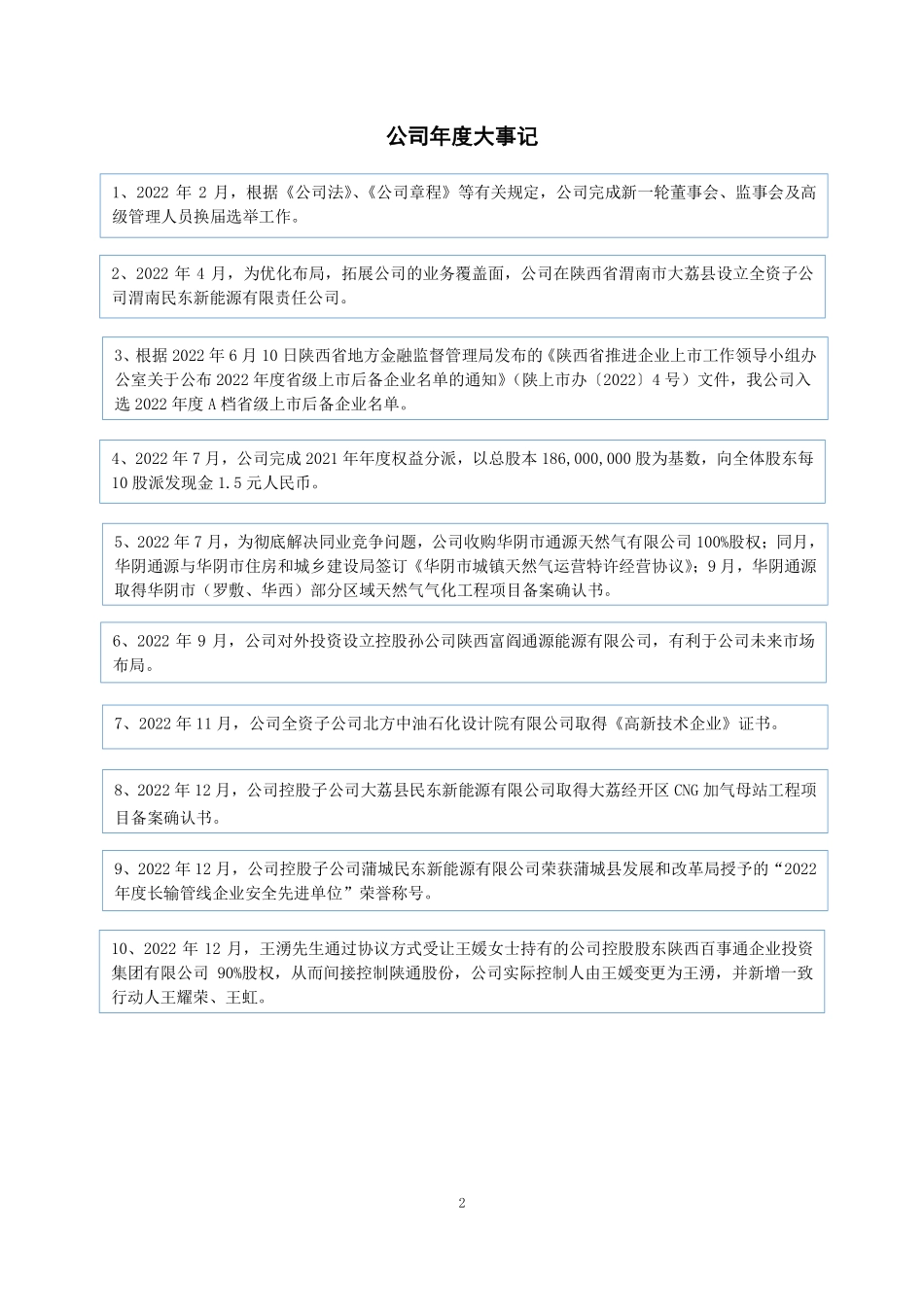 838687_2022_陕通股份_2022年年度报告_2023-04-24.pdf_第2页