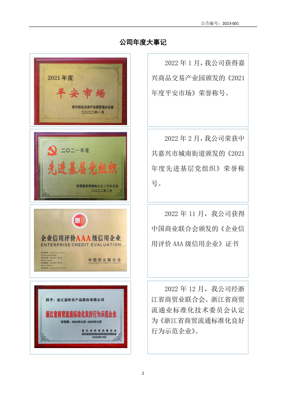 838799_2022_嘉农股份_2022年年度报告_2023-03-21.pdf_第2页