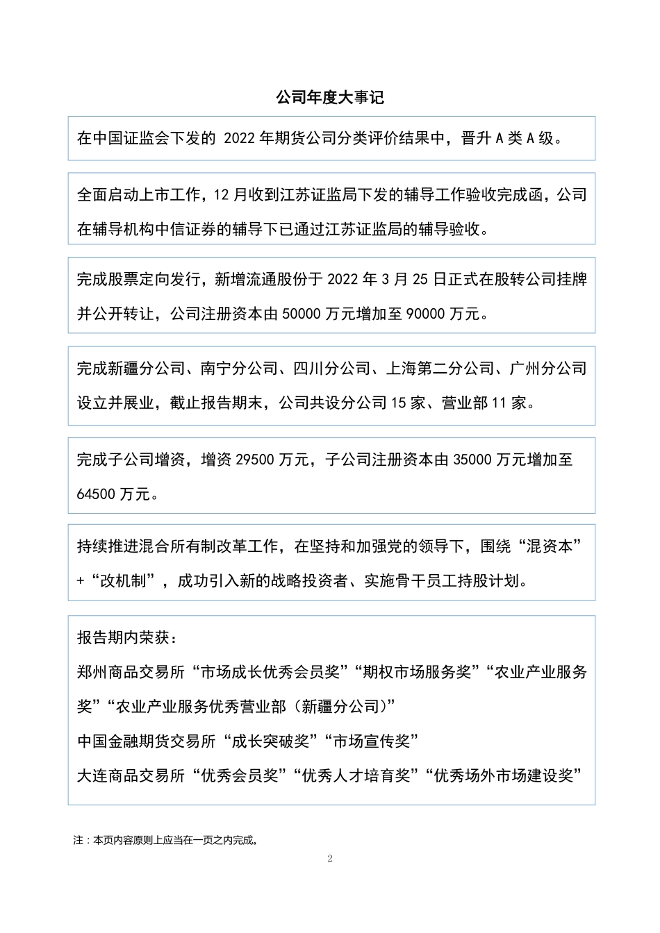 832280_2022_创元期货_2022年年度报告_2023-03-08.pdf_第2页