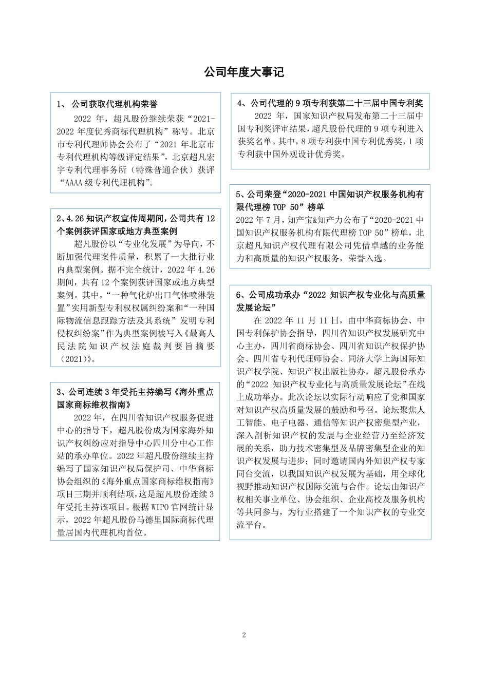 833183_2022_超凡股份_2022年年度报告_2023-04-27.pdf_第2页