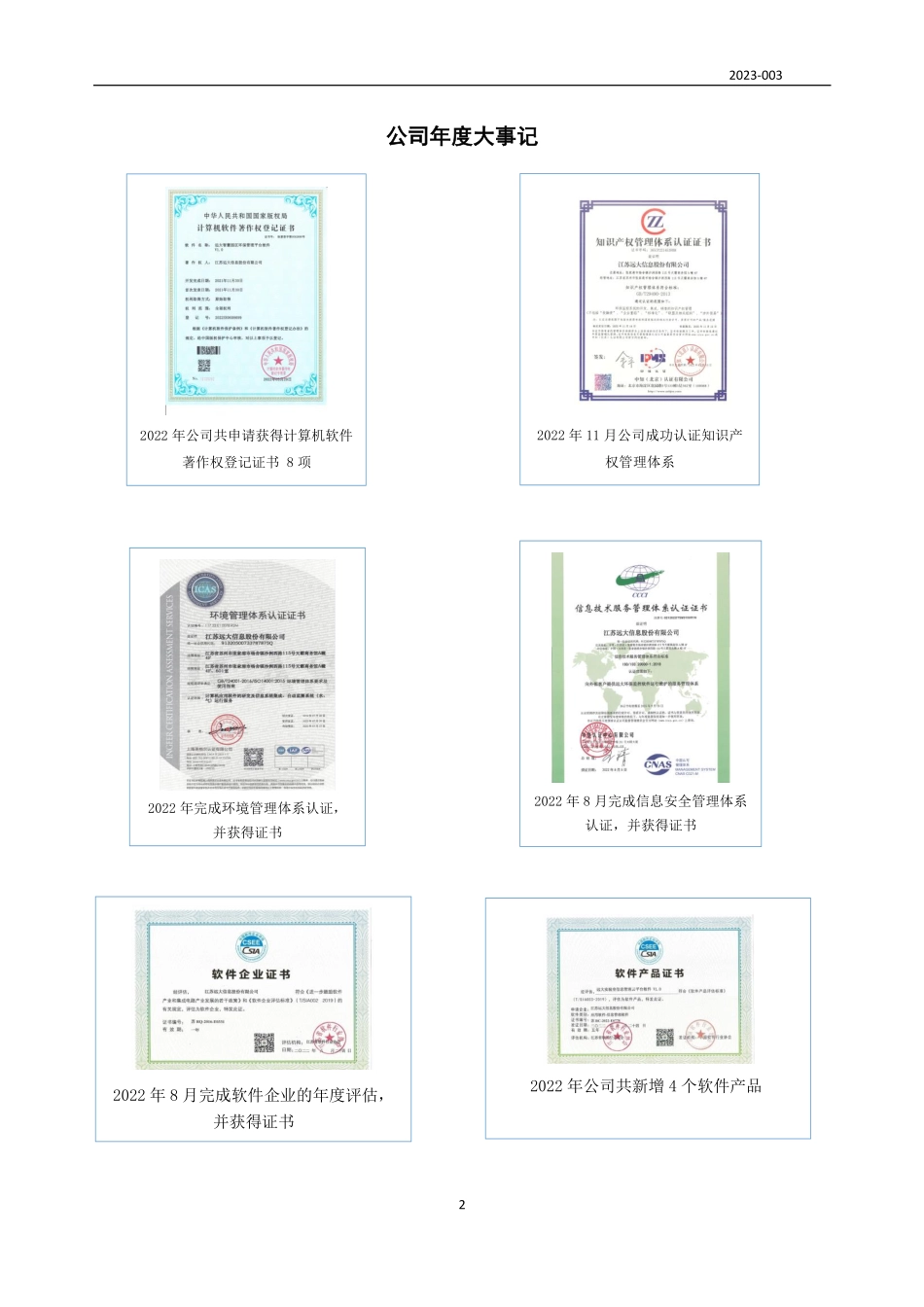 831897_2022_远大信息_2022年年度报告_2023-04-20.pdf_第2页