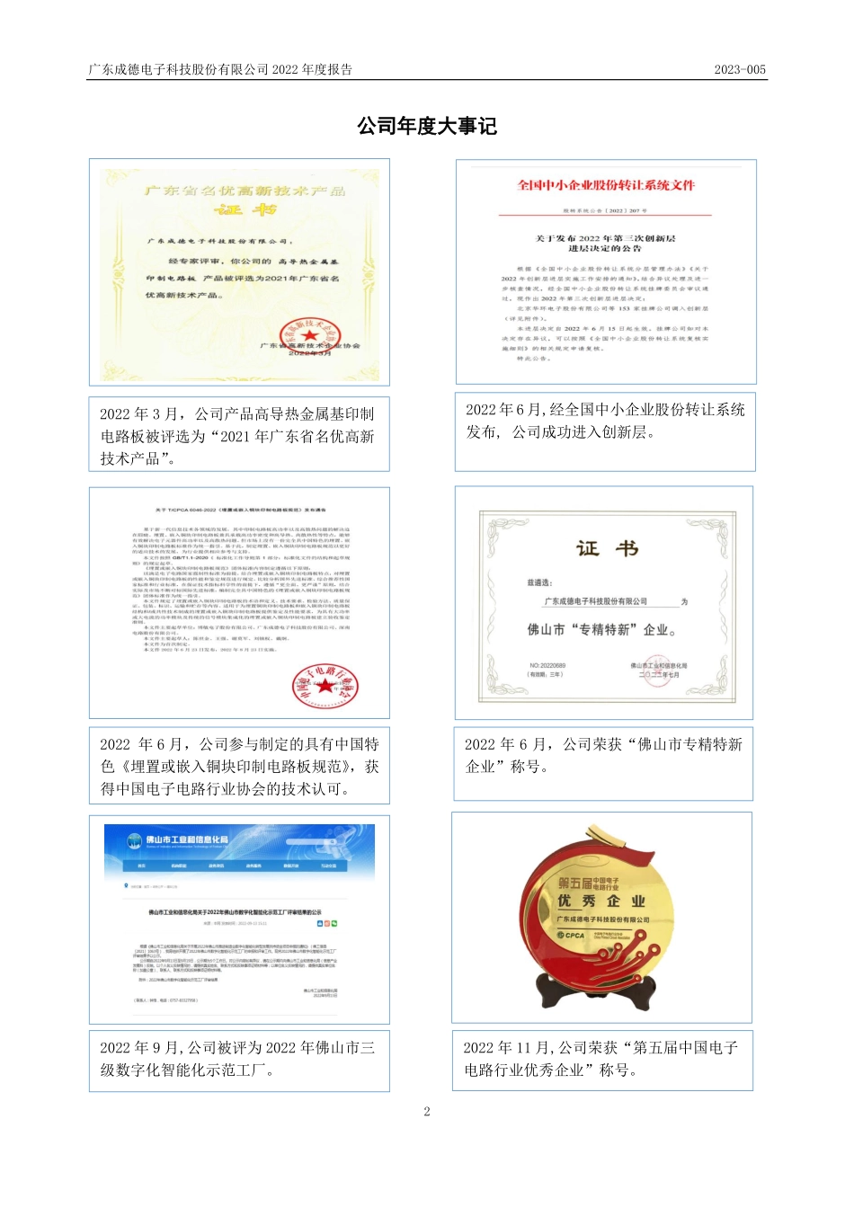 838512_2022_成德科技_2022年年度报告_2023-04-11.pdf_第2页