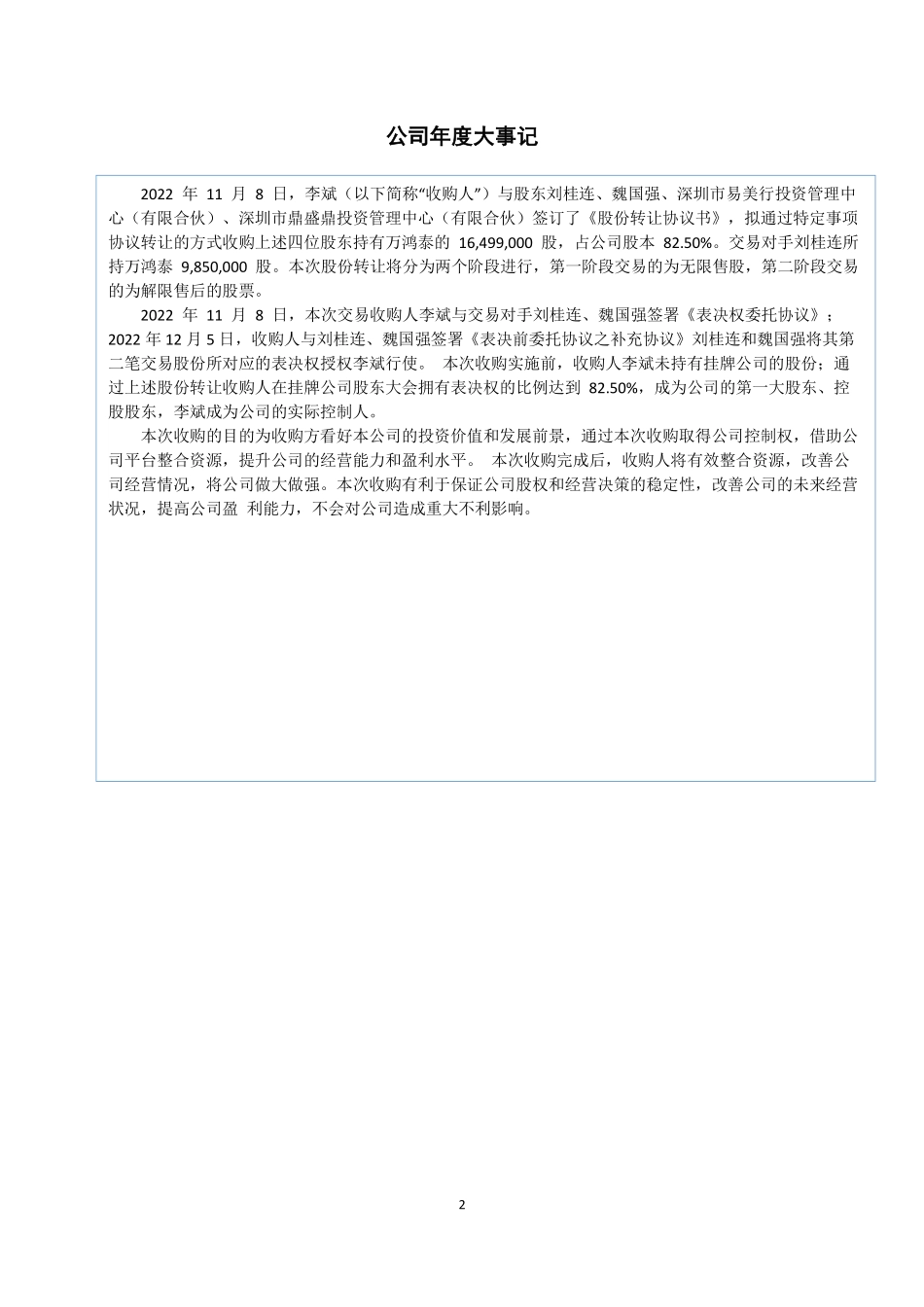 838901_2022_ST万鸿泰_2022年年度报告_2023-04-26.pdf_第2页