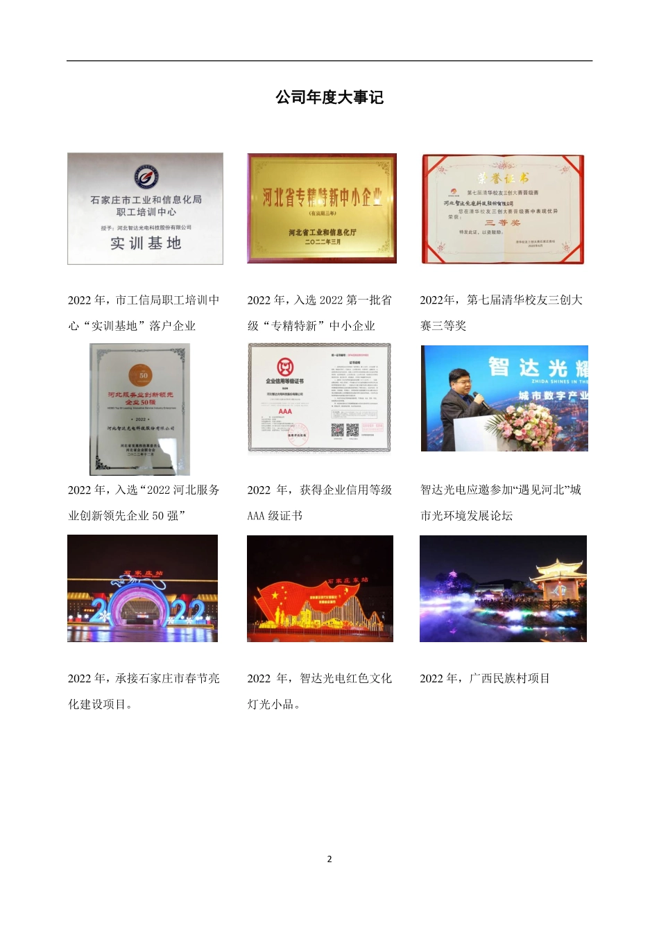 832360_2022_智达光电_2022年年度报告_2023-04-20.pdf_第2页