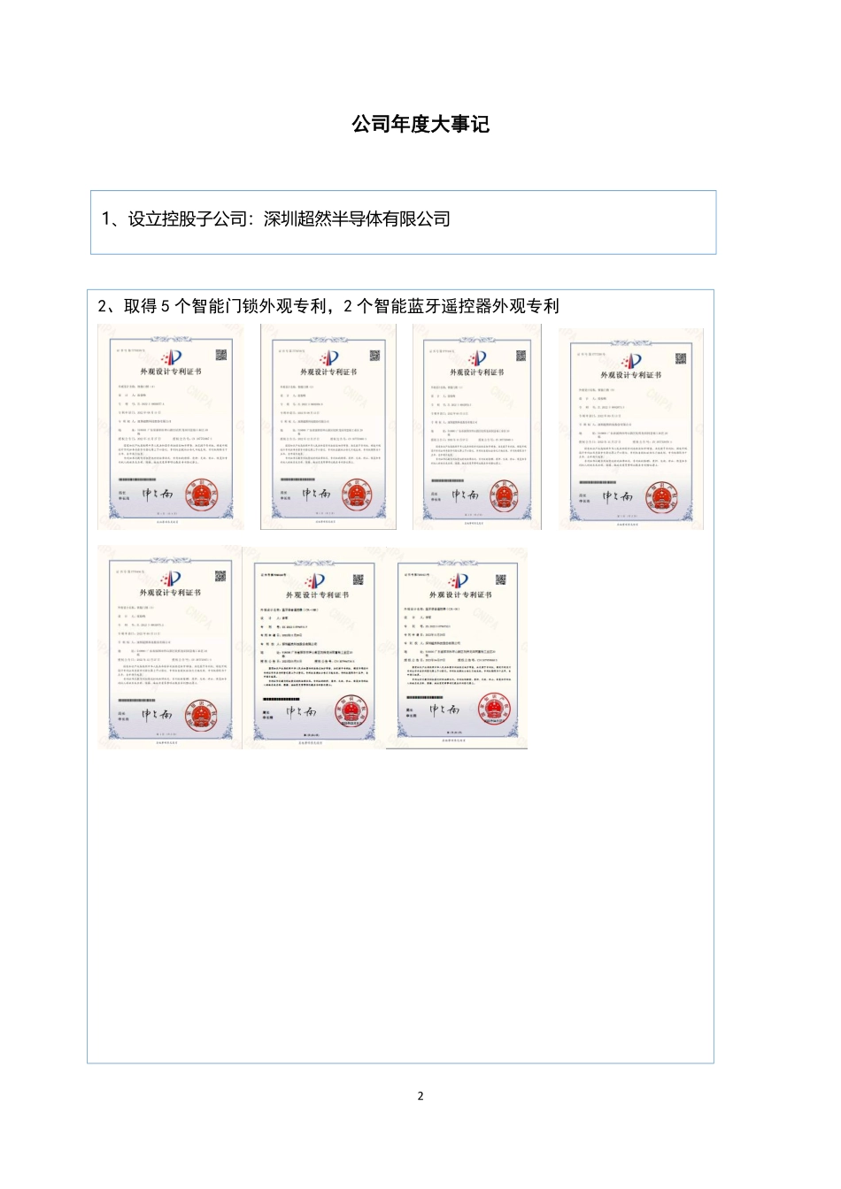 838951_2022_超然科技_2022年年度报告_2023-04-27.pdf_第2页