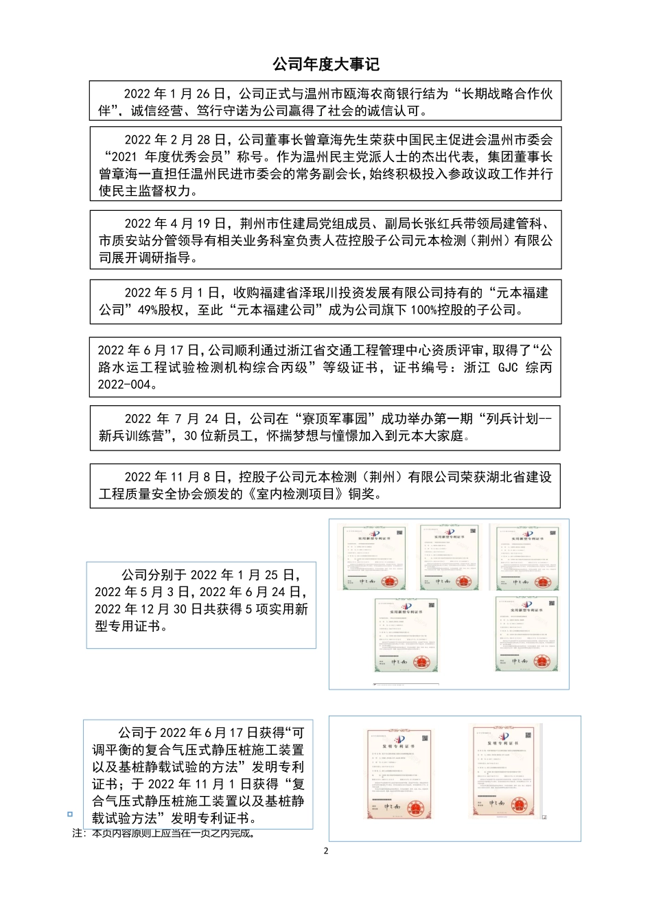 833617_2022_元本检测_2022年年度报告_2023-06-14.pdf_第2页