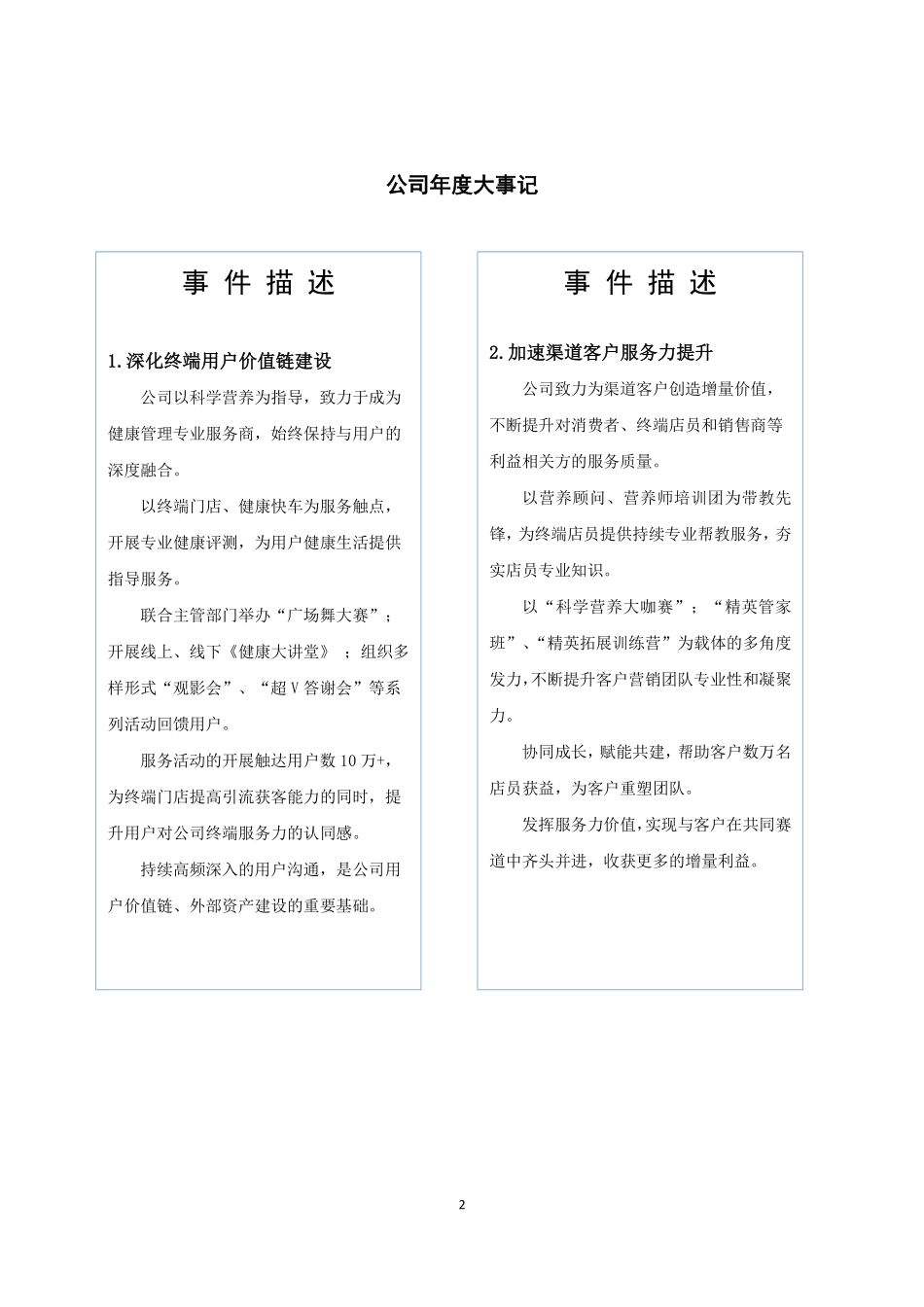 833669_2022_携泰健康_2022年年度报告_2023-04-18.pdf_第2页