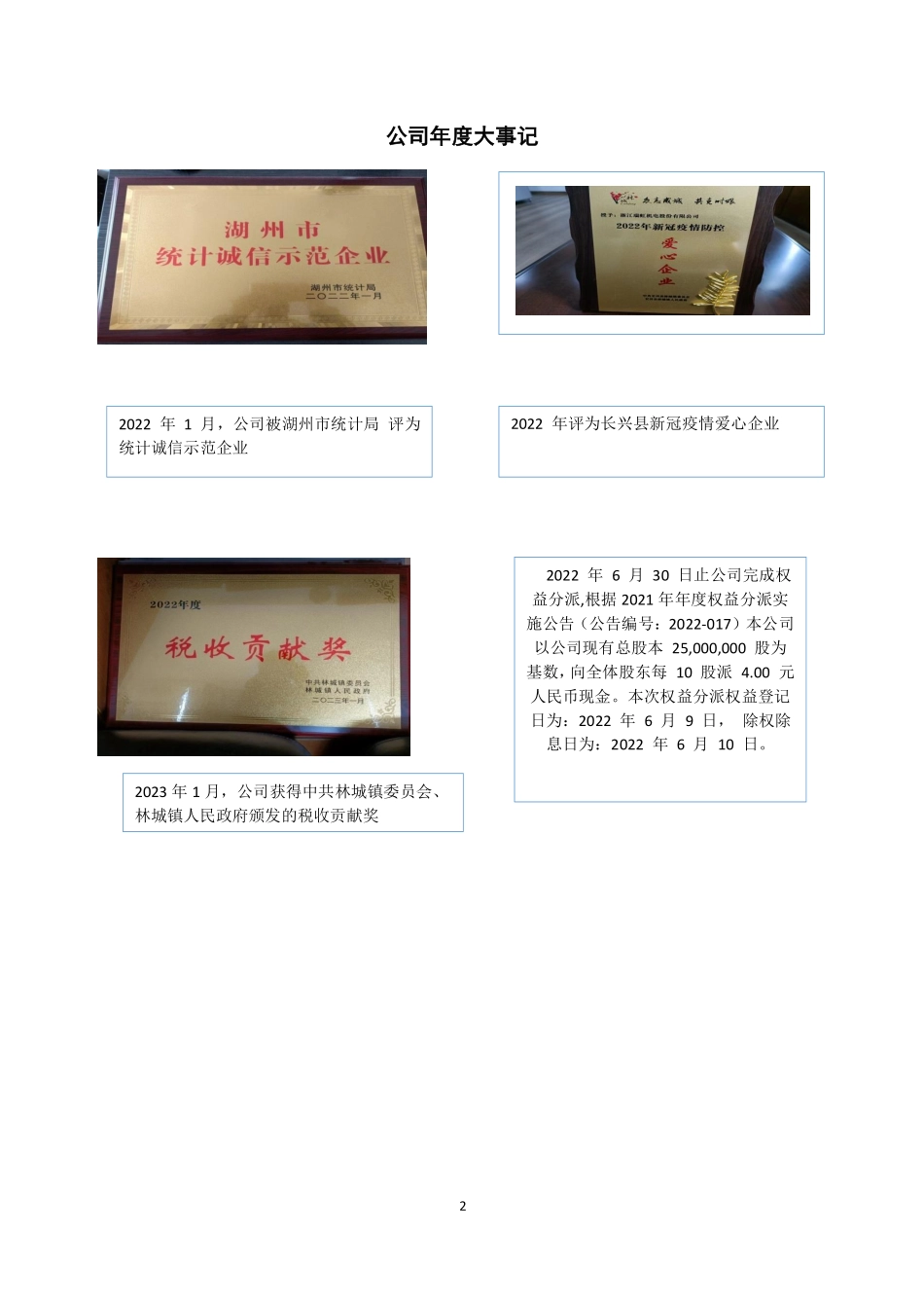 833356_2022_瑞虹股份_2022年年度报告_2023-04-17.pdf_第2页