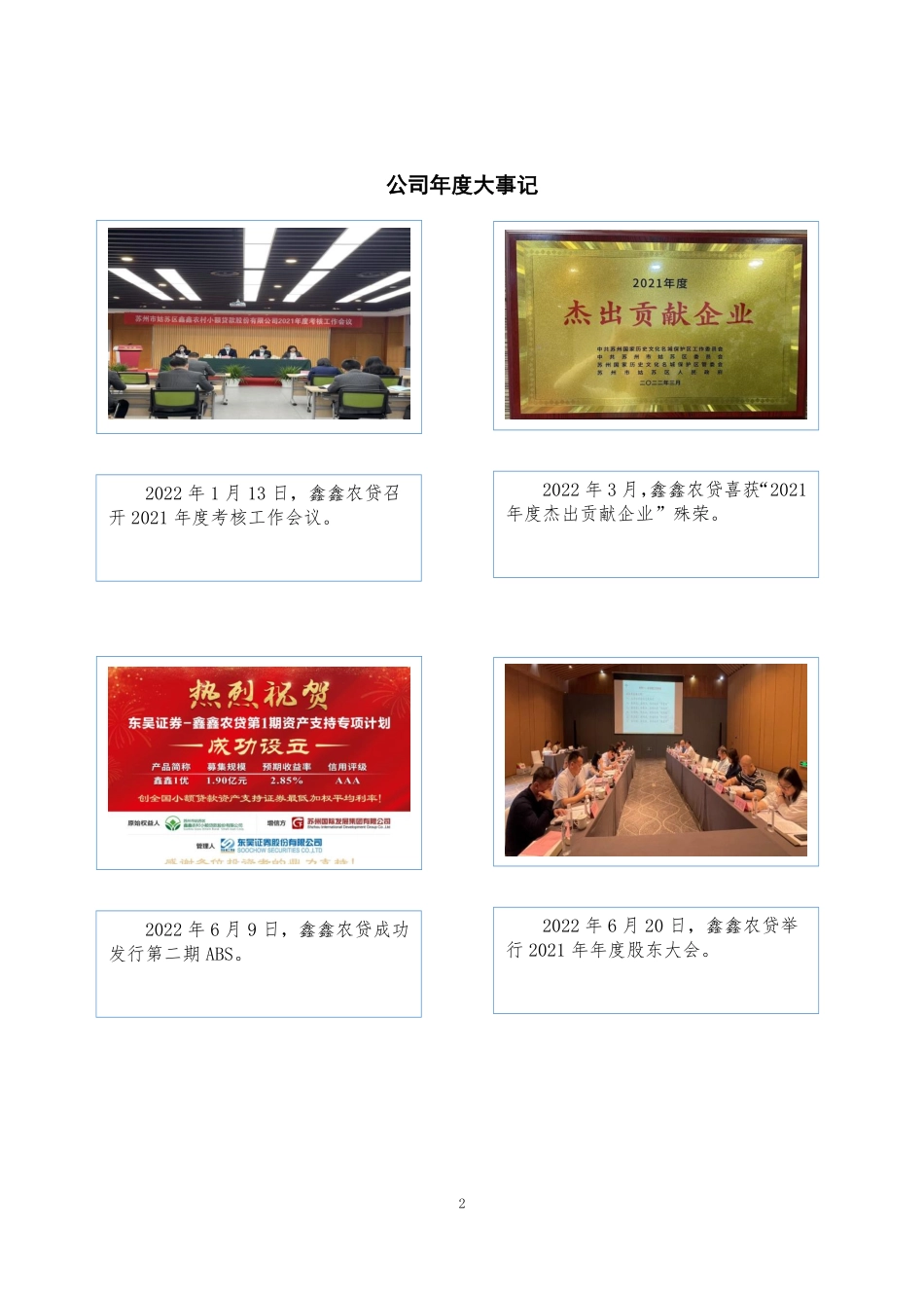 832088_2022_鑫鑫农贷_2022年年度报告_2023-04-24.pdf_第2页