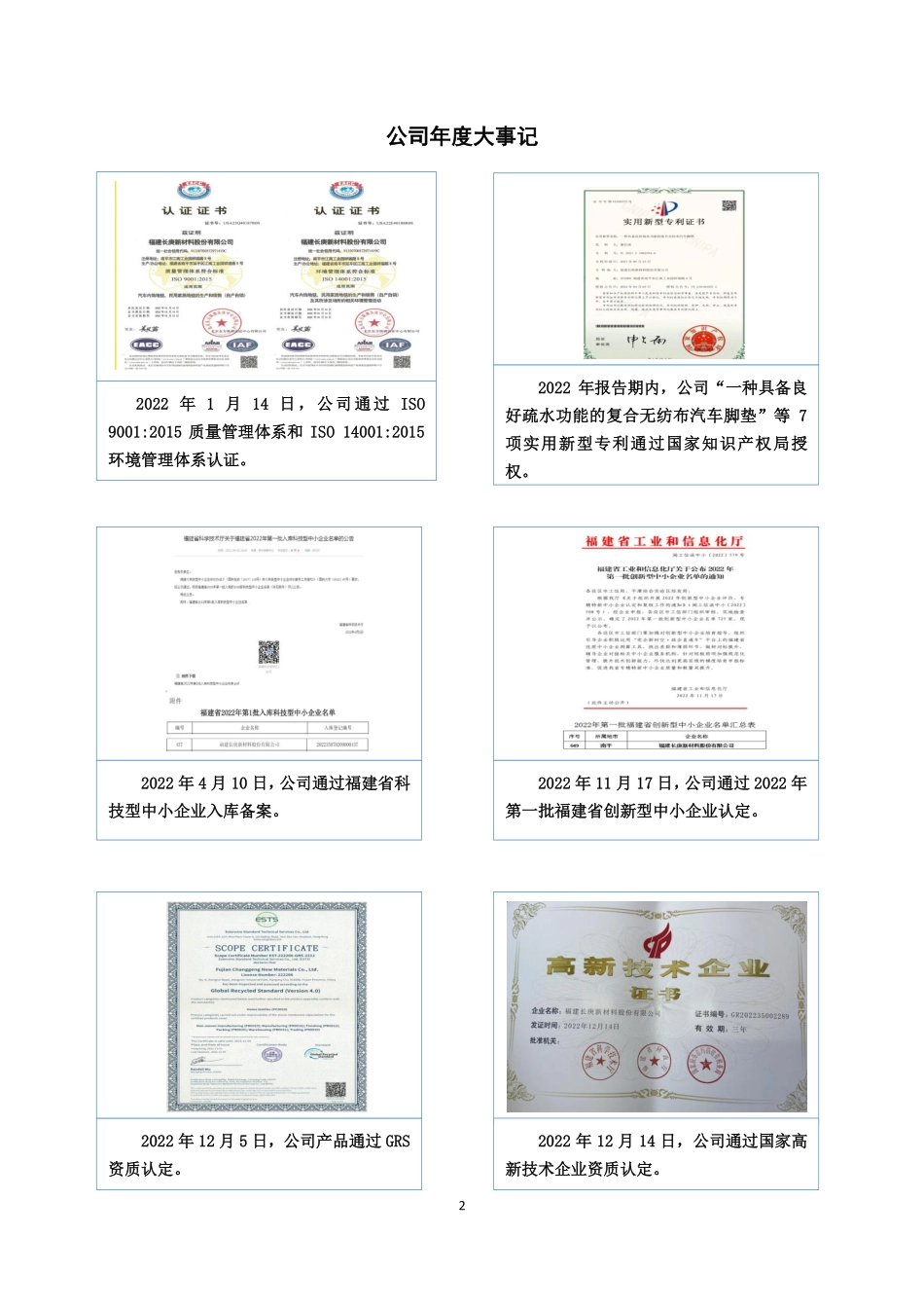 833590_2022_长庚新材_2022年年度报告_2023-04-26.pdf_第2页