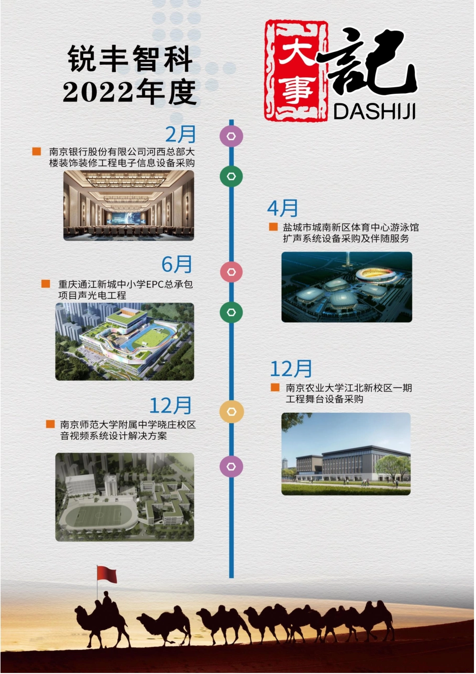 839223_2022_锐丰智科_2022年年度报告_2023-04-23.pdf_第2页