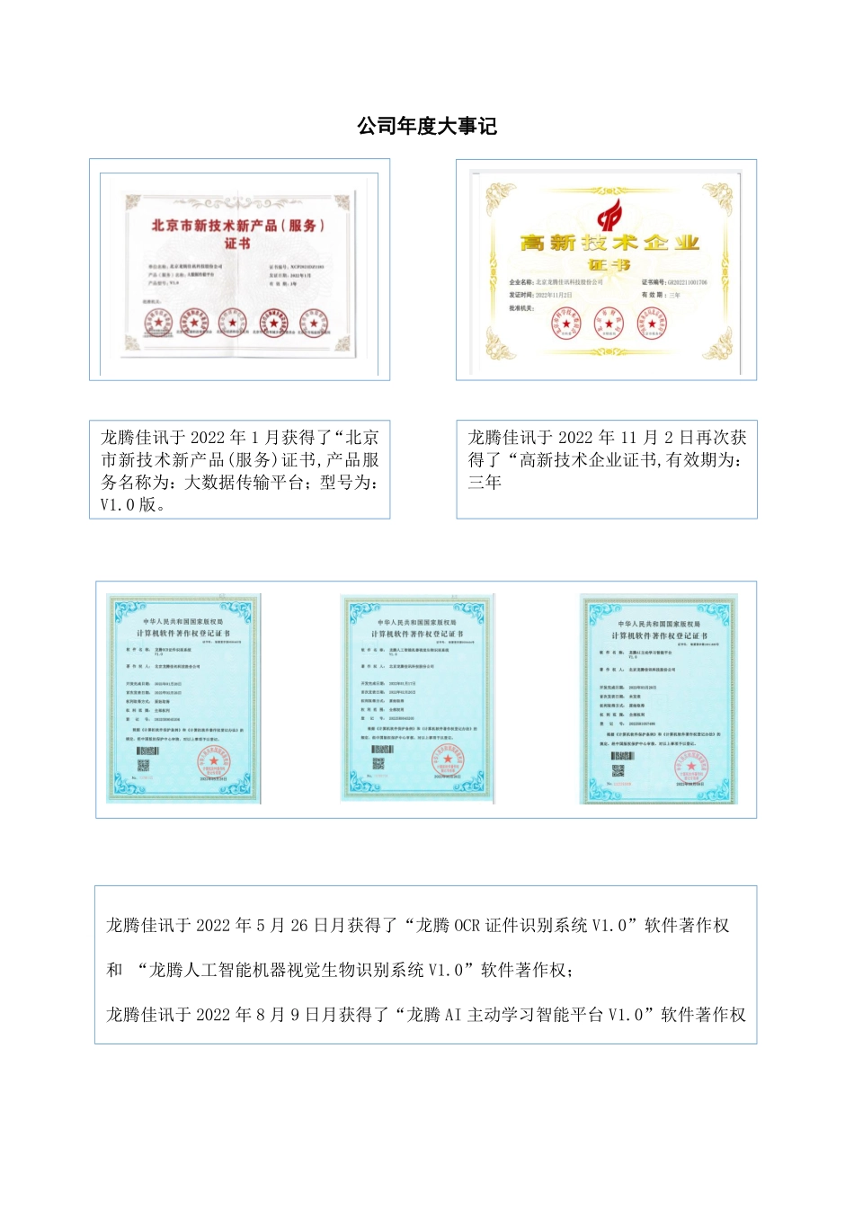 839433_2022_龙腾佳讯_2022年年度报告_2023-04-25.pdf_第2页