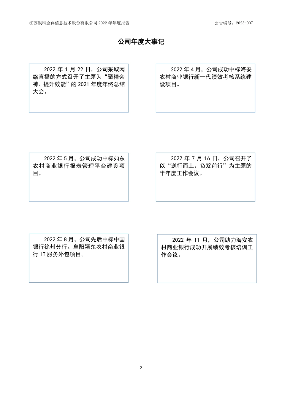 832787_2022_银科金典_2022年年度报告_2023-04-17.pdf_第2页