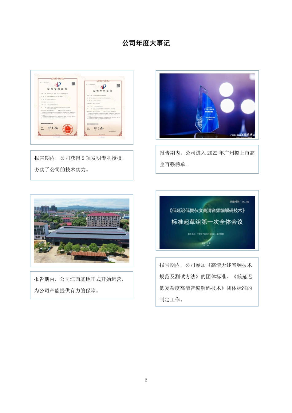 839438_2022_由我科技_2022年年度报告_2023-04-23.pdf_第2页