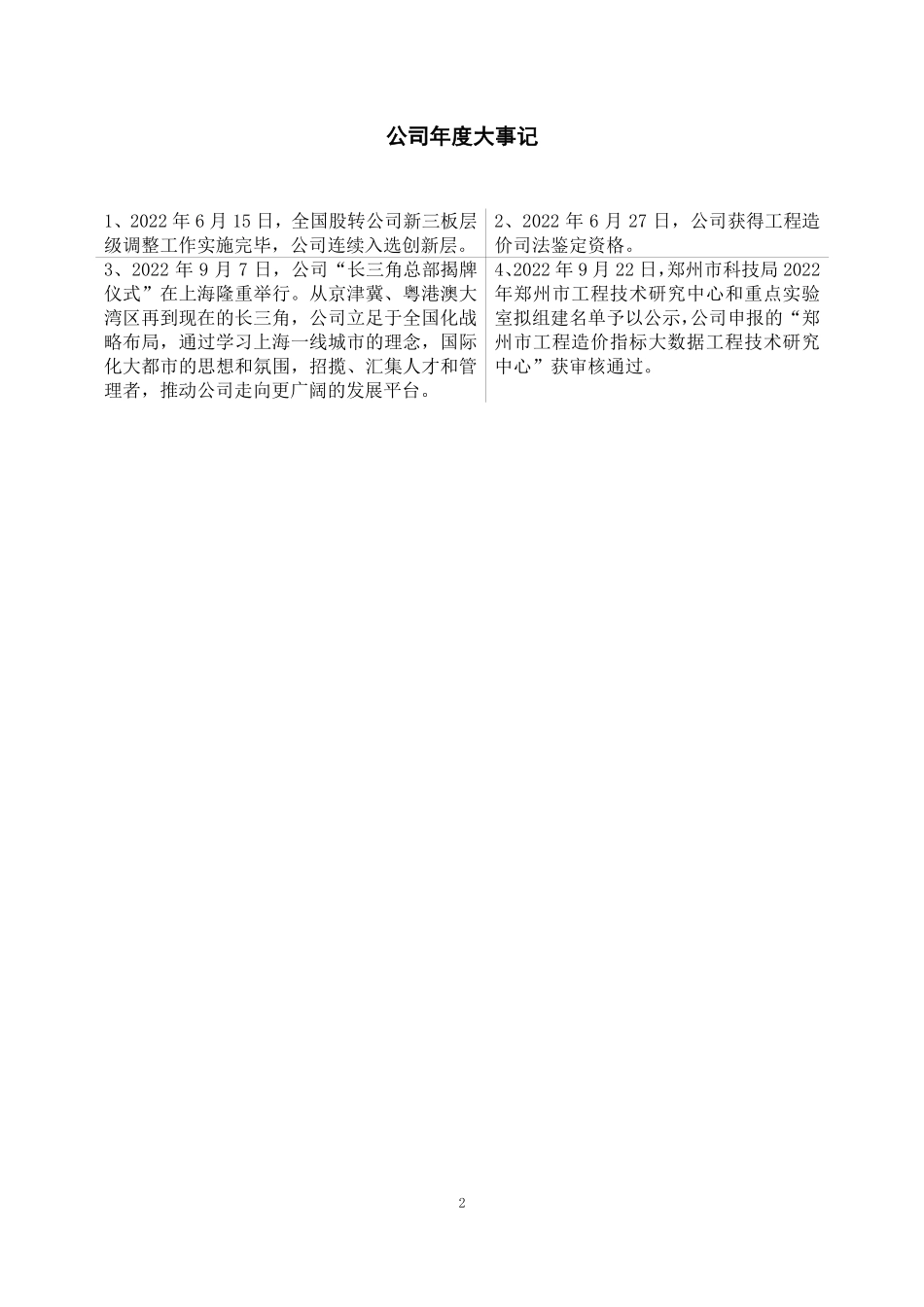 839296_2022_方大咨询_2022年年度报告_2023-04-26.pdf_第2页