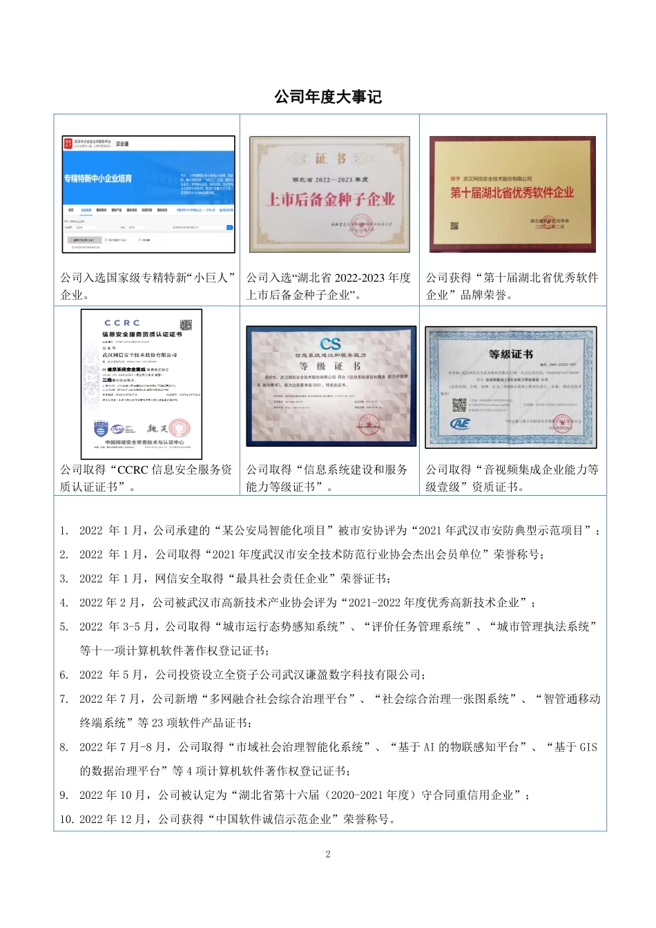 833041_2022_网信安全_2022年年度报告_2023-04-12.pdf_第2页