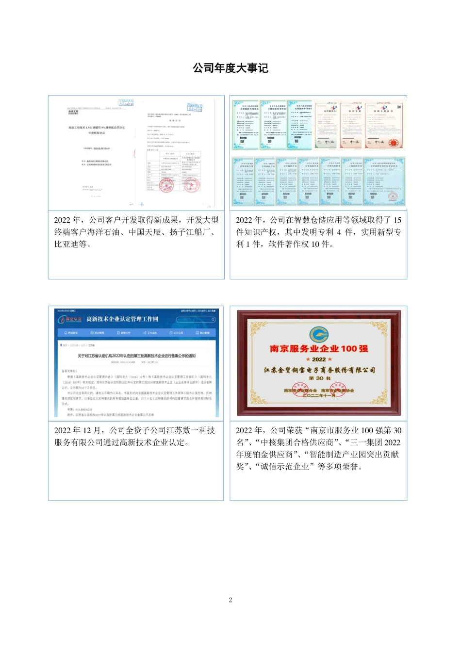 834429_2022_钢宝股份_2022年年度报告_2023-03-27.pdf_第2页