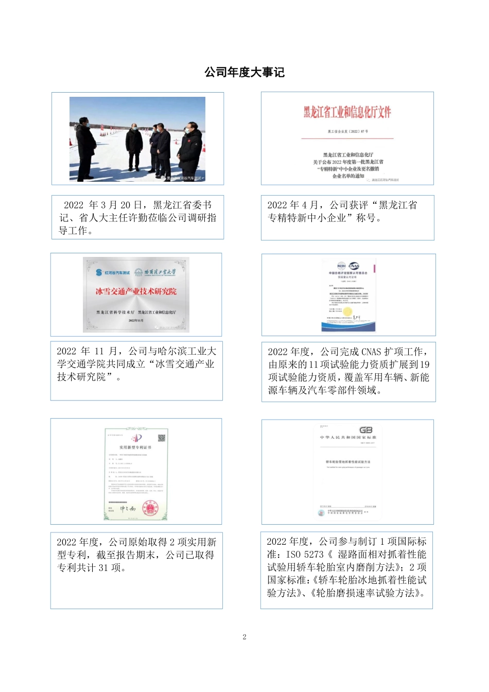 839750_2022_红河谷_2022年年度报告_2023-04-20.pdf_第2页