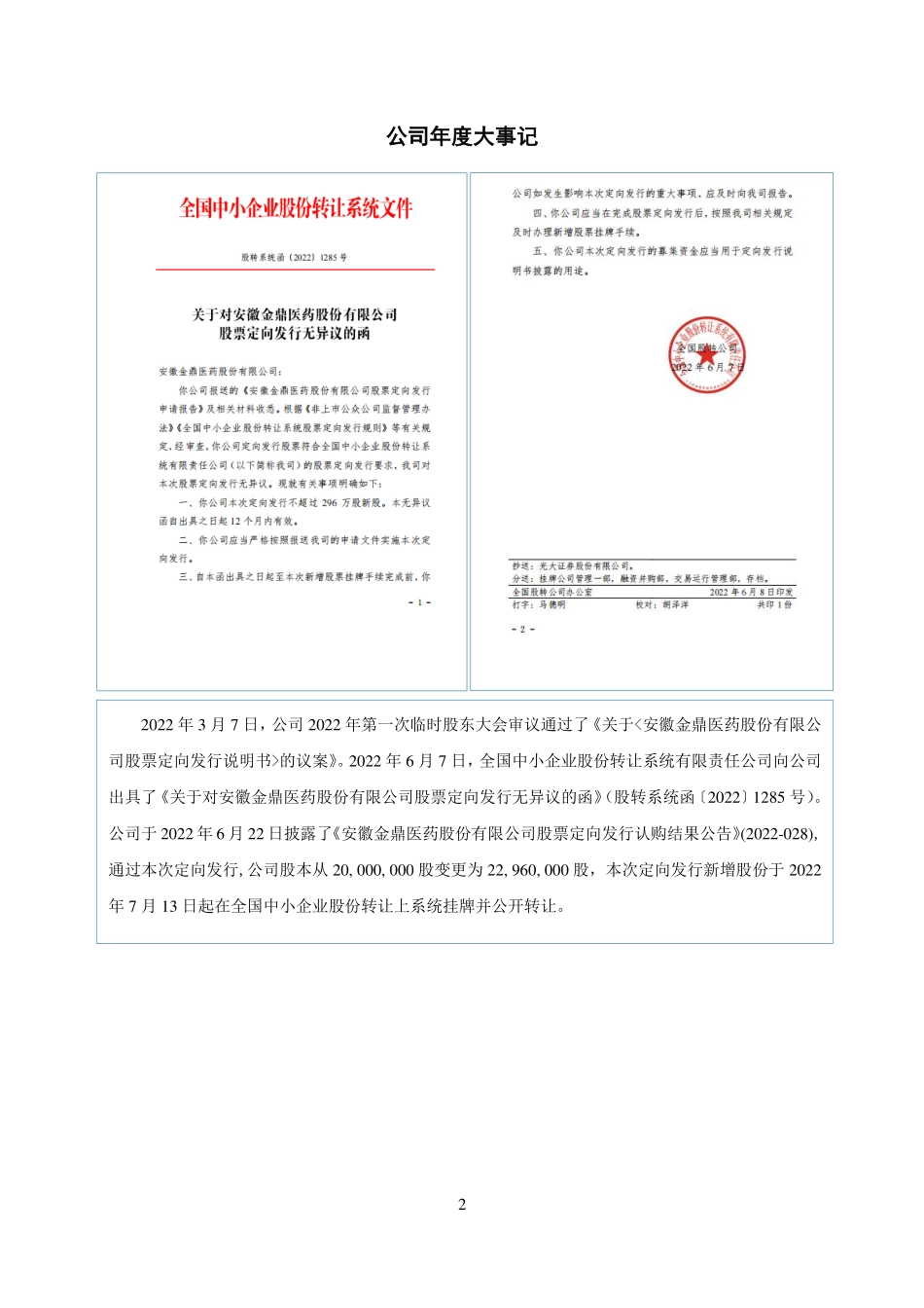 839633_2022_金鼎医药_2022年年度报告_2023-04-17.pdf_第2页