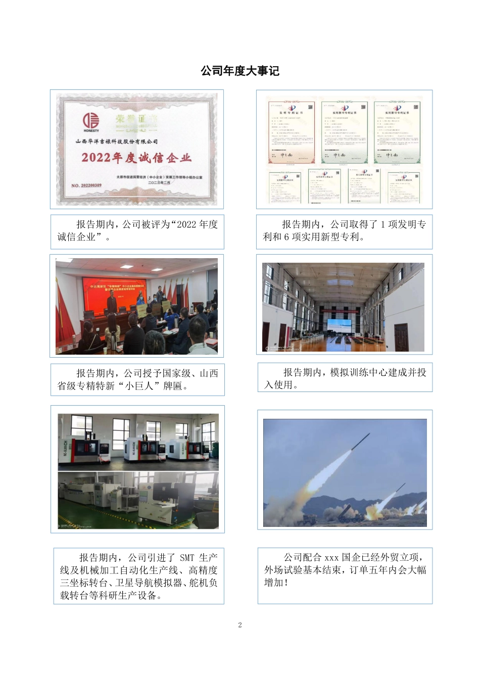 832685_2022_华洋科技_2022年年度报告_2023-04-27.pdf_第2页
